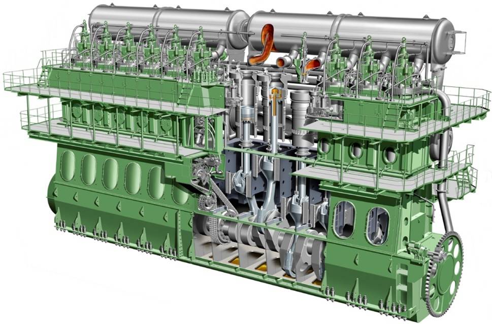 Звон дизеля. Судовой двигатель man b&w s50mc-c. Судовой дизель man b w 6l42mc. Wartsila судовые двигатели. Man b w 6s60mc-c.